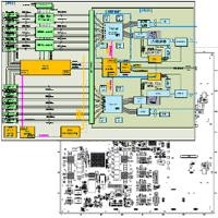 システムソリューション