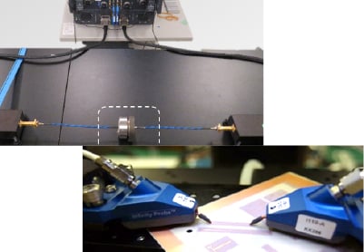 高周波/高速伝送特性測定