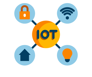 IoT
