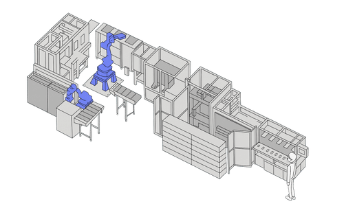 半導体向け自動梱包設備 イメージ2