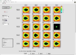 評価ボード光伝送評価システム