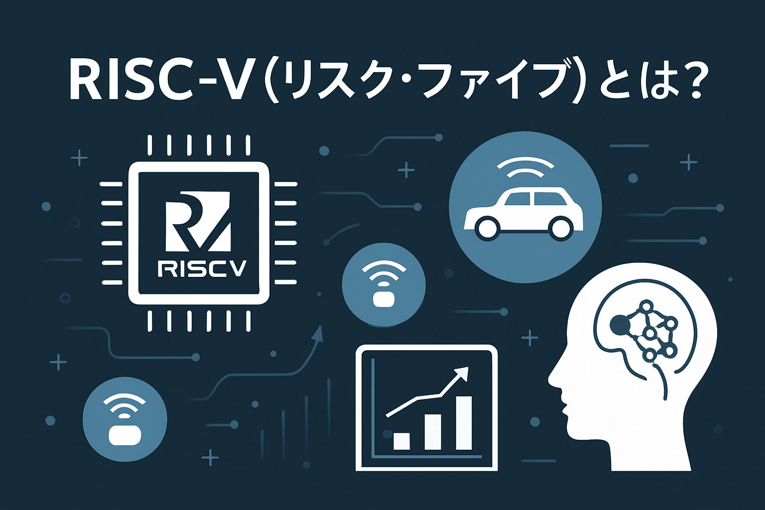 RISC-Vとは